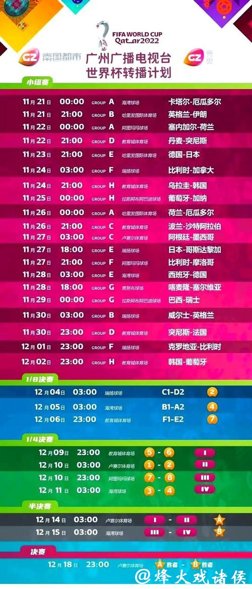 世界杯直播入口网站全面解析 世界杯直播入口网站全面解析