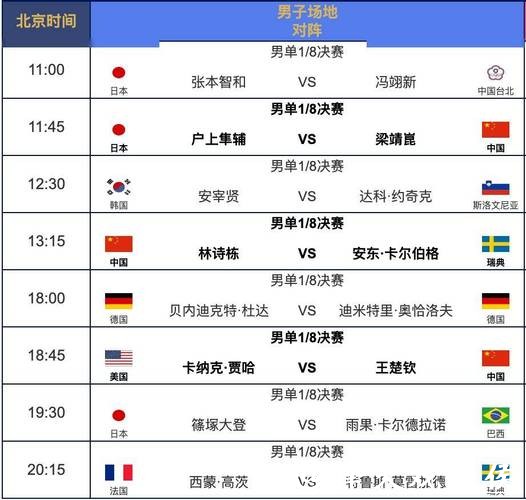 世界杯赛程比分直播频道，精彩无缝衔接